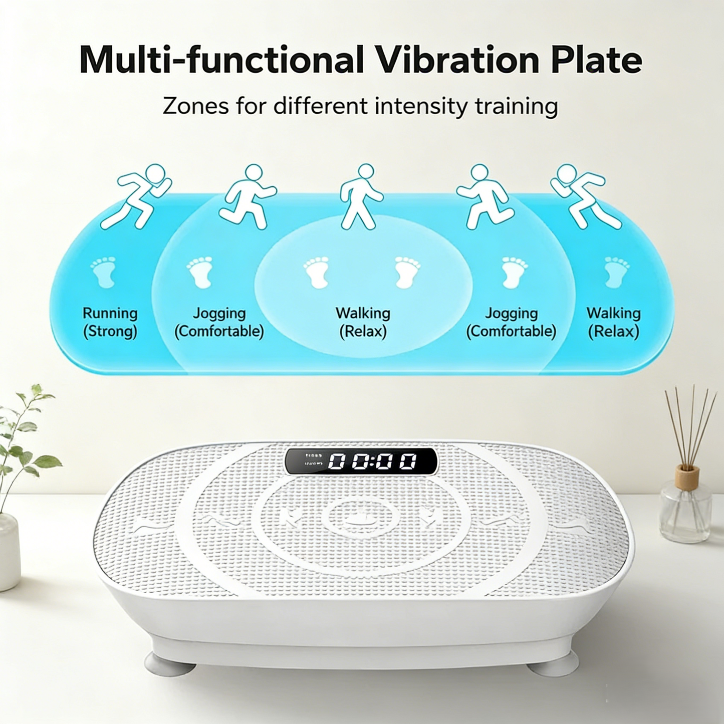 Slim & Sculpt! Effortless Shaping Starts Now. Your SmartVibration Shortcut to a Slimmer, Healthier You.